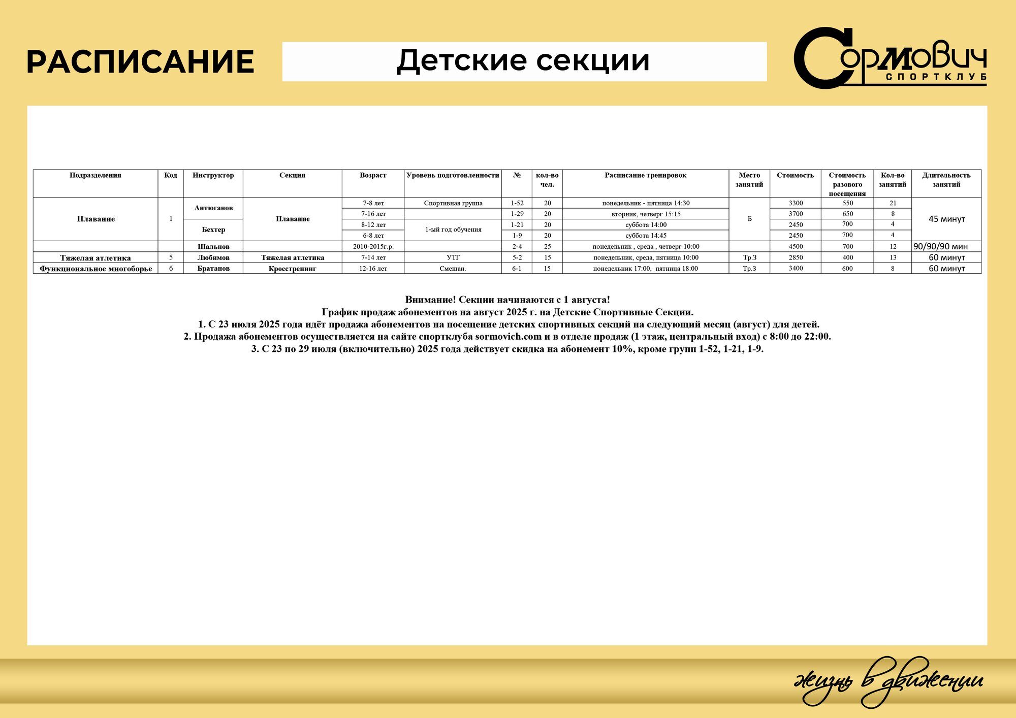 ДСС Август 2025