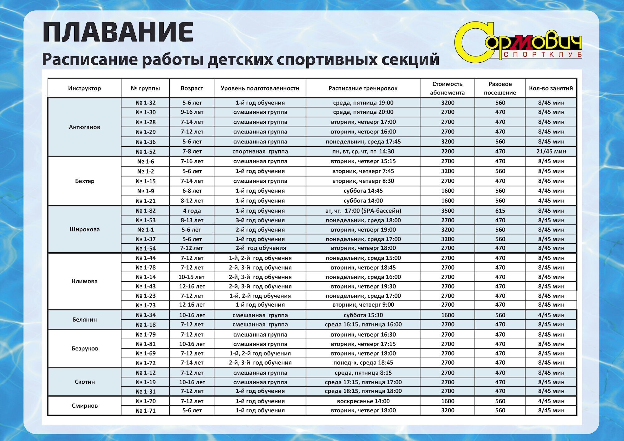 Плавание октябрь. График декабрь 2022. Расписание на декабрь 2022.